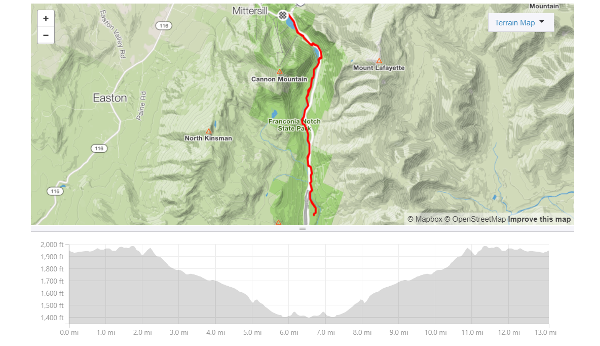 Franconia Notch Half Marathon 2018 Granite State Race Services